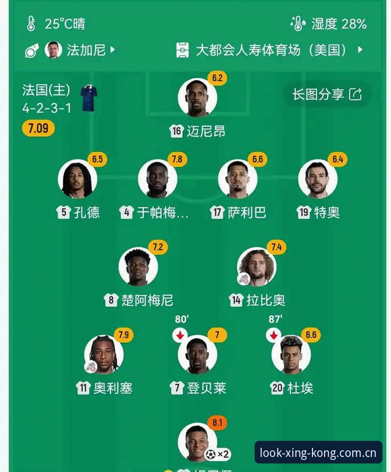 揭秘登贝莱“训话”姆巴佩背后的法国队权力暗流